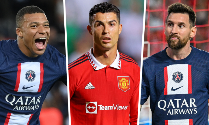 Forbes công bố top 10 cầu thủ thu nhập cao nhất thế giới: Messi bỏ xa Ronaldo