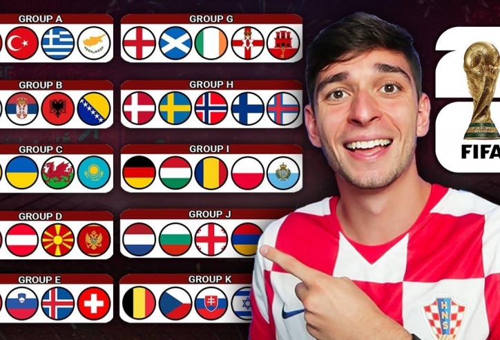 Lịch thi đấu vòng loại World Cup 2026 châu Âu tháng 6/2025