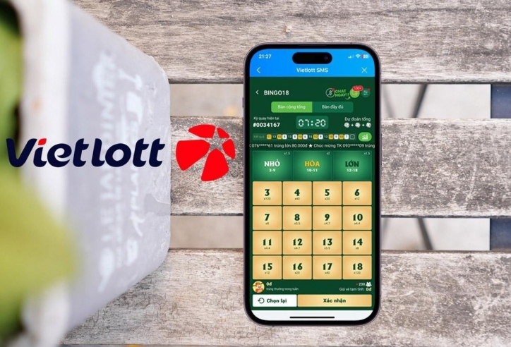 Vietlott 23/5/2025 - Kết quả xổ số Vietlott Mega 6/45 ngày 23/5/2025