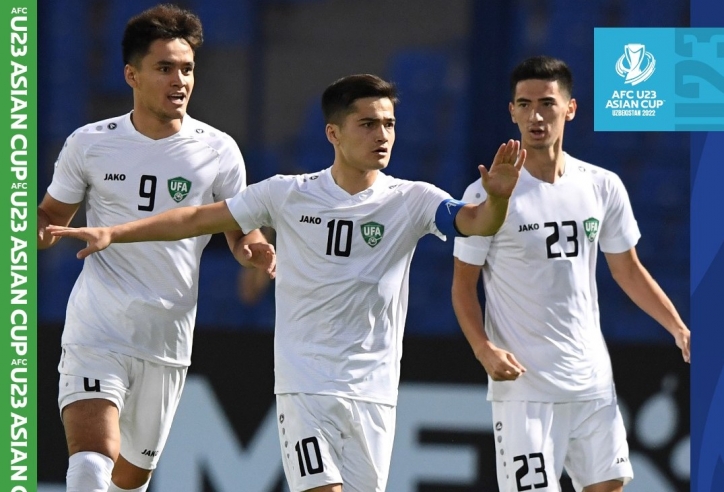 Hủy diệt Qatar, U23 Uzbekistan chính thức vào tứ kết với ngôi nhất bảng