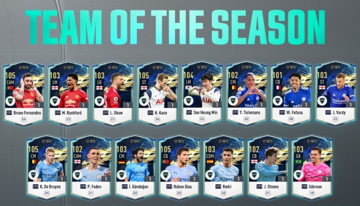 Dàn cầu thủ 21TOTS chính thức lộ diện trong FIFA Online 4