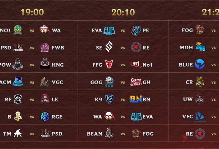 Cao Thủ Tốc Chiến Championship Series mùa 3 (CCS 3): Lịch thi đấu tuần 2
