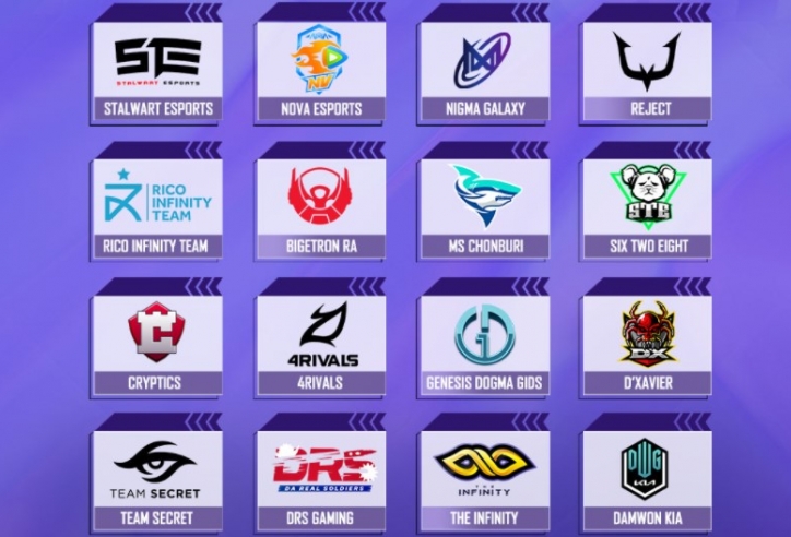 PUBG Mobile: DX giành vé tới League Finals PMGC 2021