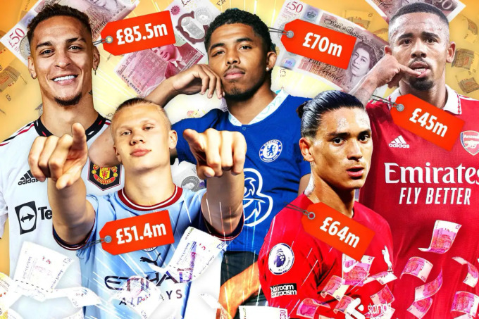 Top đội hình đắt giá nhất châu Âu: Ngoại hạng Anh thống trị, PSG thua cả MU