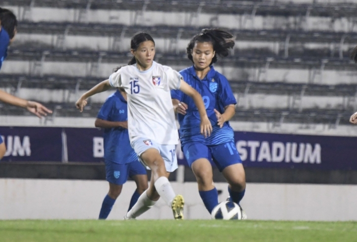 U20 Thái Lan bị loại khỏi giải châu Á