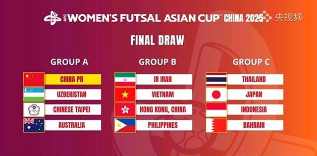 VCK futsal nữ châu Á 2025 diễn ra khi nào, ở đâu?