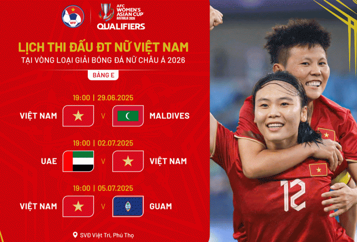 ĐT Việt Nam báo tin cực vui trước vòng loại châu Á 2026