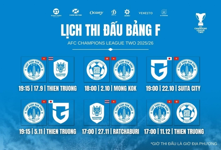 Lịch thi đấu của Nam Định tại Cúp C2 châu Á
