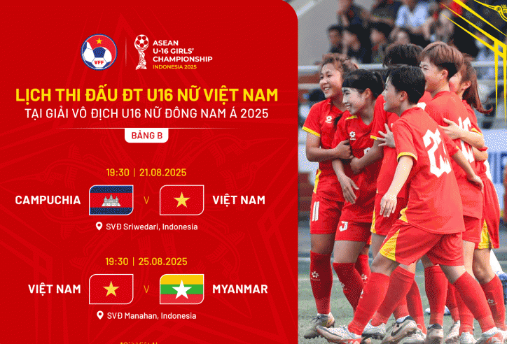Lịch thi đấu của U16 nữ Việt Nam tại U16 Đông Nam Á