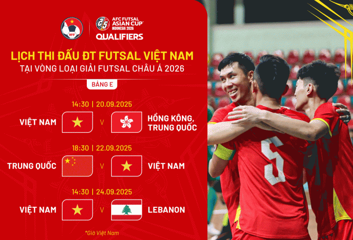 Lịch thi đấu của ĐT Việt Nam tại VL futsal châu Á 2026