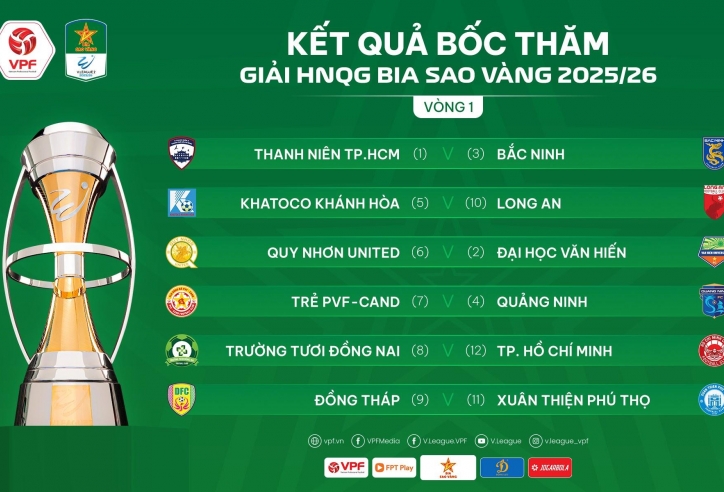Lịch thi đấu vòng 1 giải hạng Nhất 2025/26 mới nhất
