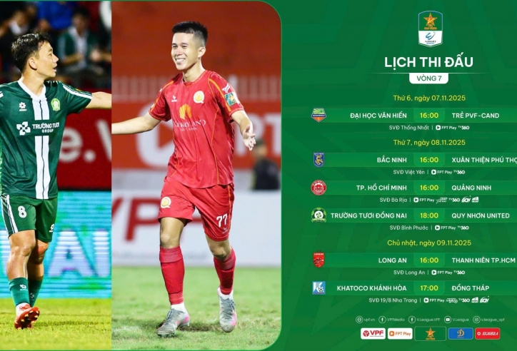 Trước vòng 7 giải hạng Nhất: Đội của Công Phượng có đòi lại ngôi đầu?