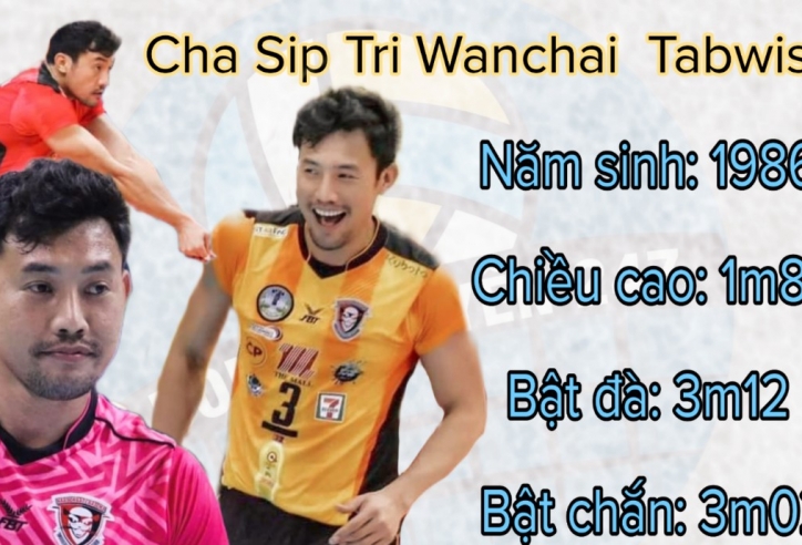 TP. HCM gia nhập hội thuê ngoại binh, người quen của bóng chuyền Việt