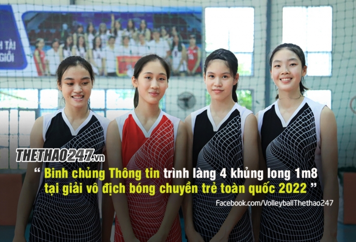 Xuất hiện cùng lúc '4 khủng long bóng chuyền cao 1m8' trong 1 đội bóng