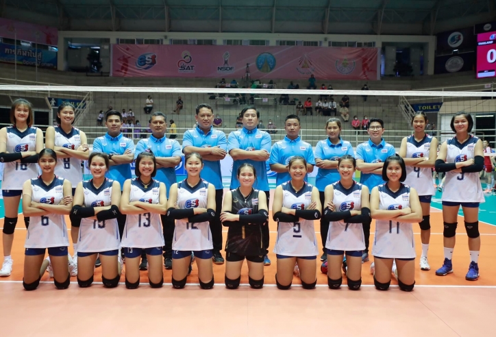 Thái Lan tham dự giải bóng chuyền nữ U19 thế giới 2023