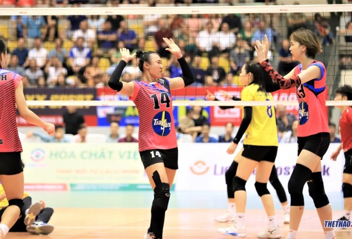 Lịch thi đấu bóng chuyền nữ SEALECT Cup Thái Lan 2023 mới nhất