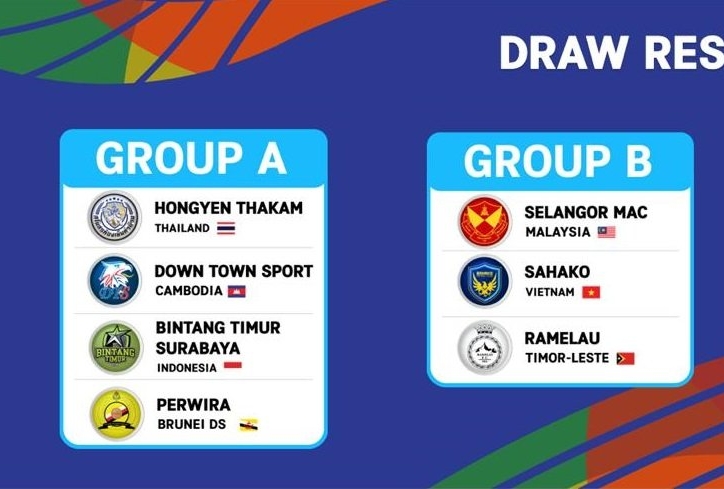 NÓNG: Đại diện của Việt Nam vào bảng dễ thở tại giải AFF futsal