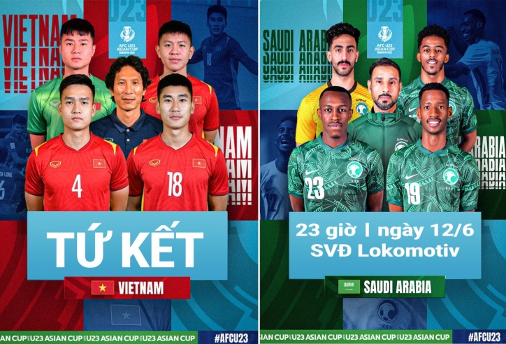 U23 Việt Nam nhận 'tổn thất lớn' trước đại chiến tứ kết U23 Châu Á