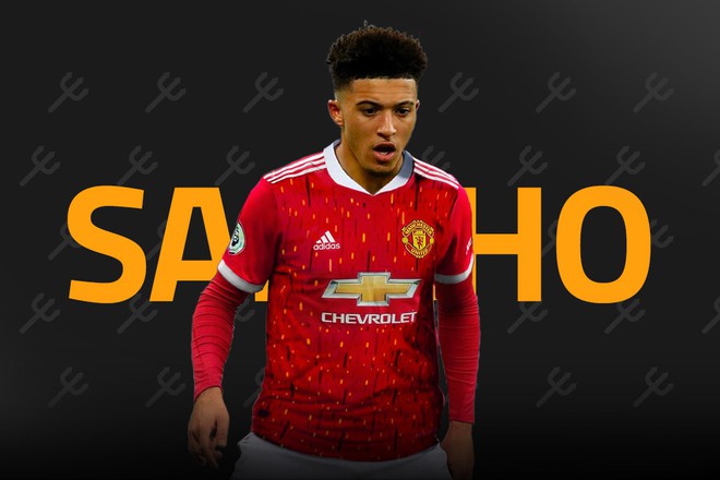 Chuyển nhượng MU 1/7: Sở hữu Sancho, tìm người thay thế Pogba