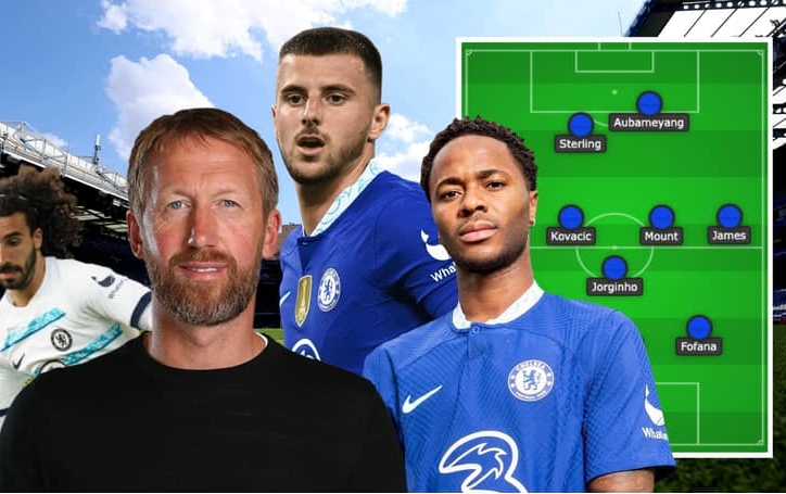 Chelsea vào thế khó, Potter phải dùng 'siêu đội hình Tuchel' để đại chiến Milan?