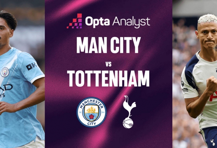Siêu máy tính dự đoán trận Man City vs Tottenham