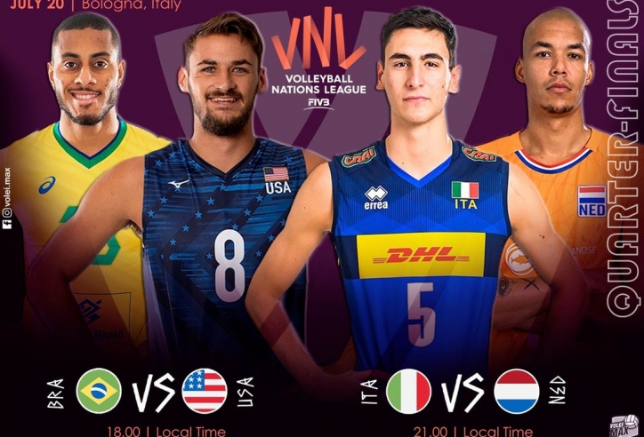 Lịch thi đấu tứ kết giải bóng chuyền nam VNL 2022, ngày 20 và 21/7