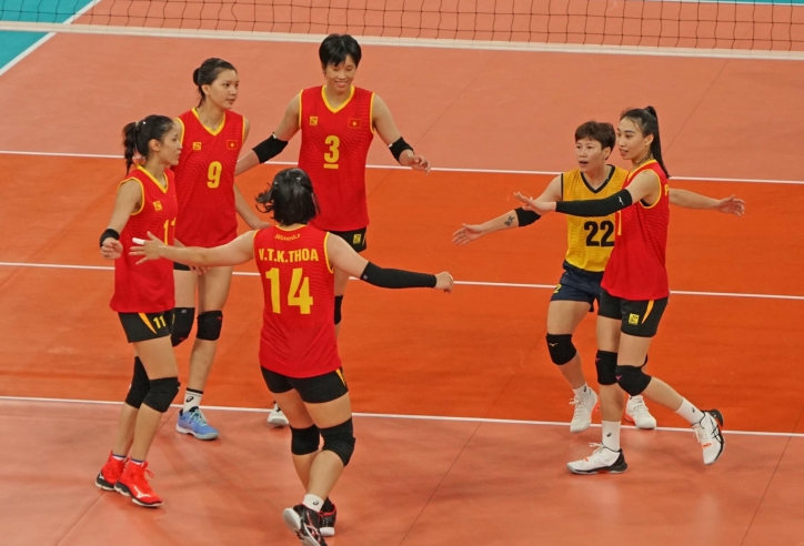 Lịch thi đấu Cúp bóng chuyền nữ châu Á - AVC Cup 2022 ngày 22/8
