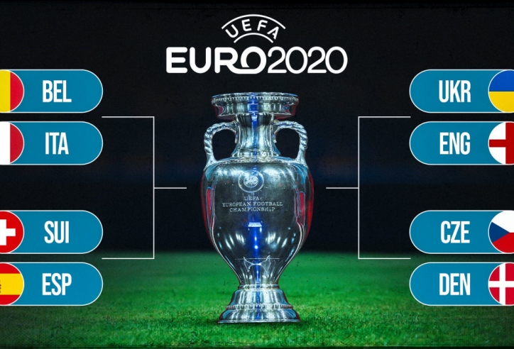 Nhánh đấu vòng knock-out Euro 2021: Xác định các đại diện bán kết