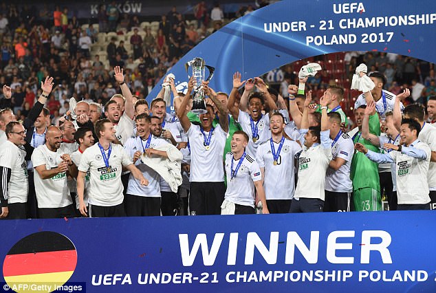 Đội hình mạnh nhất U23 Đức dự Olympic 2021