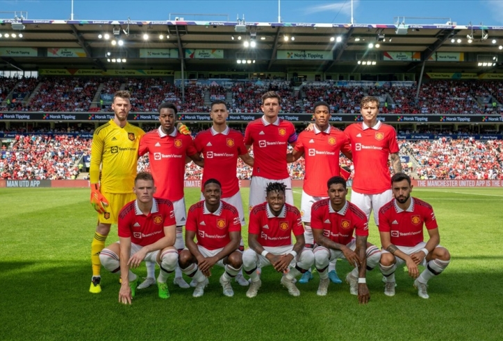 Nhận định lượt 2 vòng bảng Cúp C2: Arsenal gặp khó, MU ghi bao nhiêu bàn trước nhược tiểu?