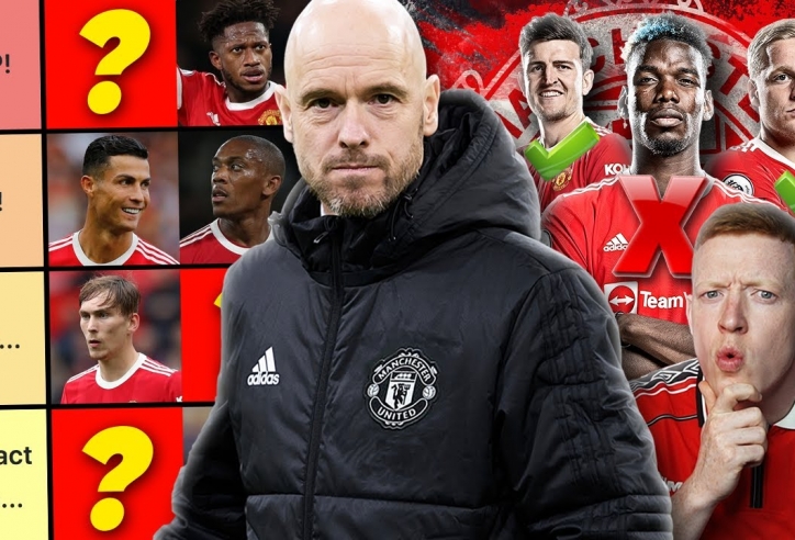 Trừ khử Ronaldo, Ten Hag chốt sổ 'tứ trụ' phục vụ vương triều mới