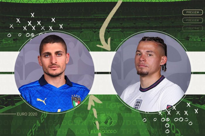 'Siêu máy tính' đã chọn ra đội vô địch EURO 2021