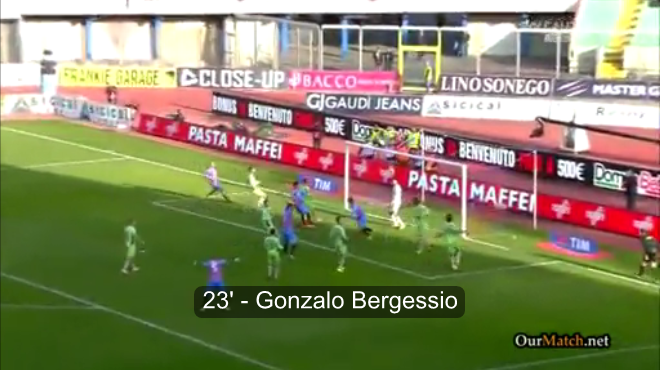 Video bàn thắng: Catania 2-0 Bologna (Vòng 18 - Serie A)