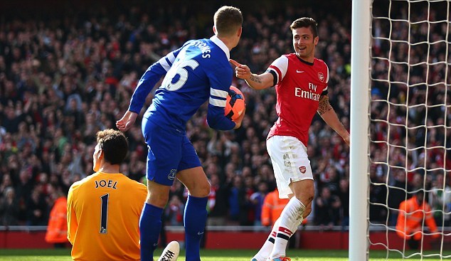 Video bàn thắng: Arsenal 4-1 Everton (FA Cup 2013/14)