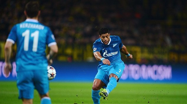 Video bàn thắng: Dortmund 1-2 Zenit (Champions League 2013/14)