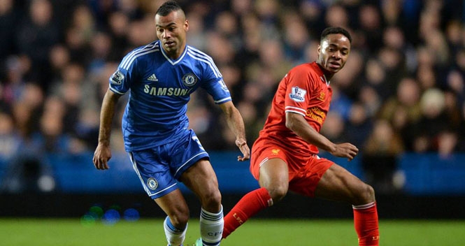 Danh sách hơn 10 cầu thủ sẽ phải chia tay Chelsea