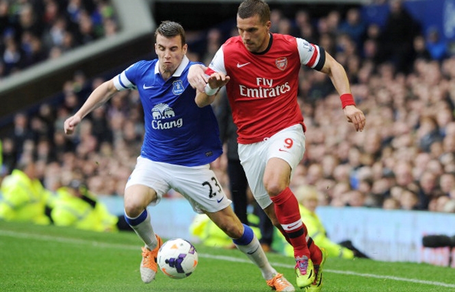Video bóng đá: Các cầu thủ Arsenal bất lực trước kỹ thuật siêu đẳng của Seamus Coleman