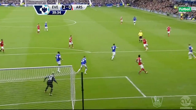 Video bóng đá: Tim Howard cứu thua ngoạn mục trước Lukas Podolski