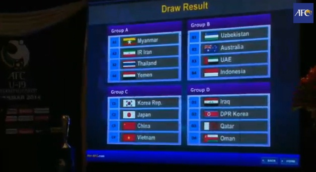 U19 Việt Nam rơi vào bảng 'tử thần' tại VCK U19 châu Á 2014