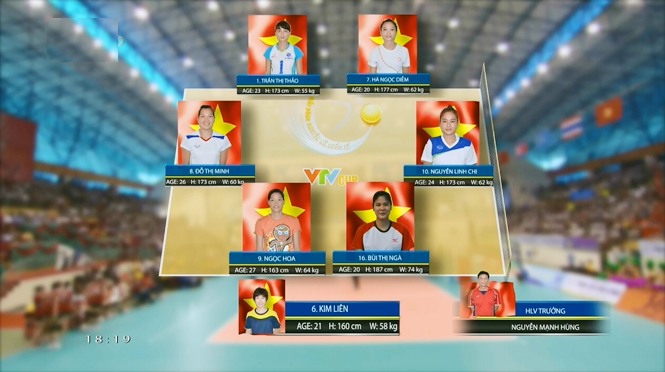 Video bóng chuyền: Việt Nam 3-0 Triều Tiên (VTV Cup 2014)