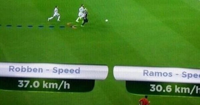 Robben lập kỷ lục sau pha bứt tốc độ kinh hoàng