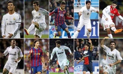 Top 10 cầu thủ đắt giá nhất hành tinh: Ronaldo vẫn là số 1!