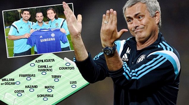 Mourinho công bố đội hình Chelsea ưa thích mùa tới