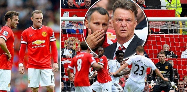 Louis van Gaal đã nói gì sau trận thua đáng xấu hổ của M.U?