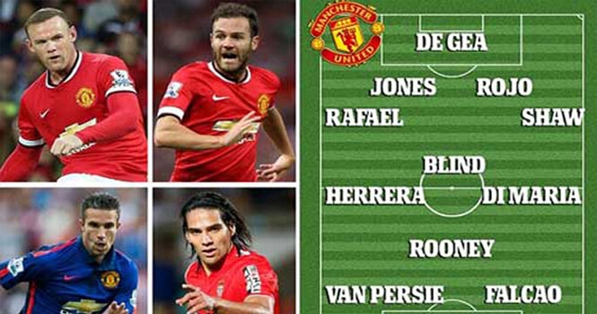 Man Utd chơi với sơ đồ nào khi có Falcao?