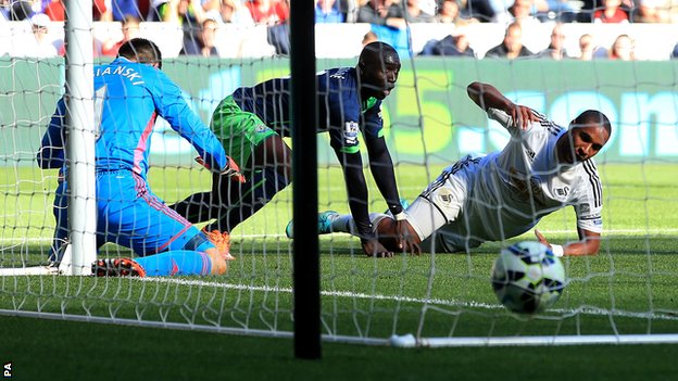 Video clip bàn thắng: Swansea City 2-2 Newcastle (Vòng 7 - Ngoại hạng Anh 2014/15)