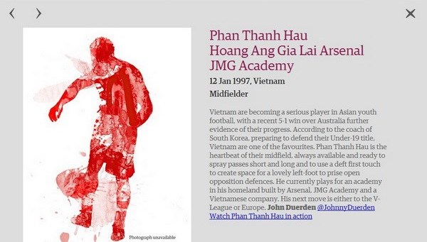 Báo Anh nhầm lẫn Thanh Hậu và Công Phượng?
