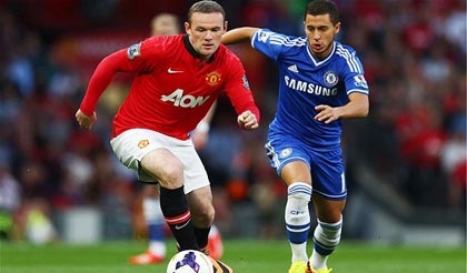 Man Utd và Chelsea là trận đấu hấp dẫn nhất thế giới