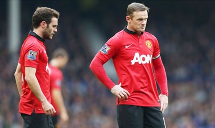 Man Utd bị thâm hụt bao nhiêu tiền khi không được đá C1?