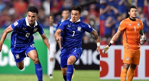 Những nhân tố có thể giúp Thái Lan giành chức vô địch AFF Cup